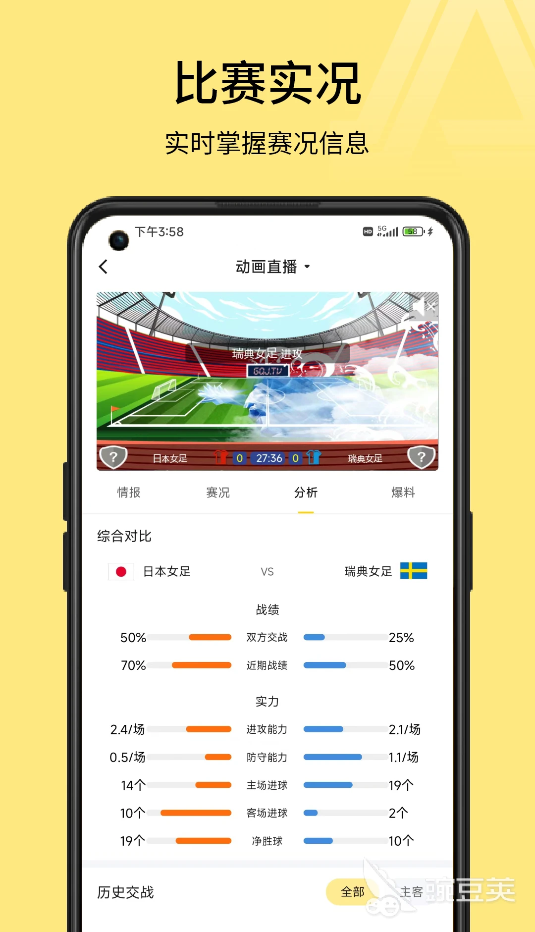如何通过篮球训练提升自信心_0