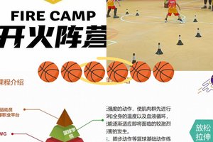 为什么选择智能篮板进行青少年篮球训练:提升技能与培养兴趣的最佳选择